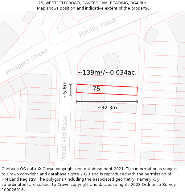 75, WESTFIELD ROAD, CAVERSHAM, READING, RG4 8HL: Plot and title map