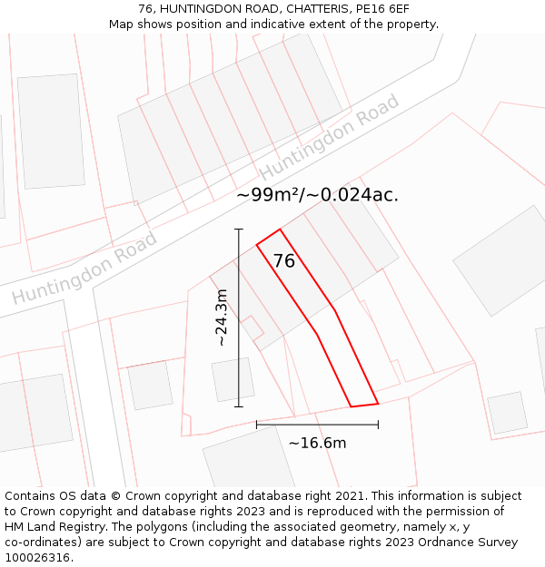 76, HUNTINGDON ROAD, CHATTERIS, PE16 6EF: Plot and title map