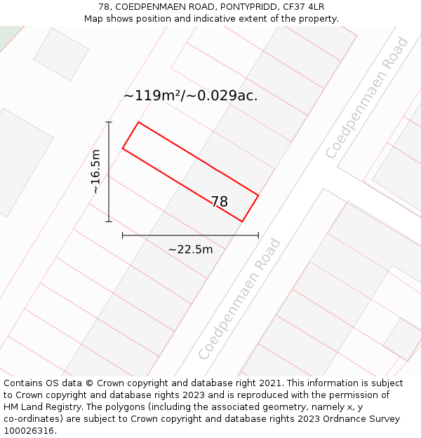 78, COEDPENMAEN ROAD, PONTYPRIDD, CF37 4LR: Plot and title map