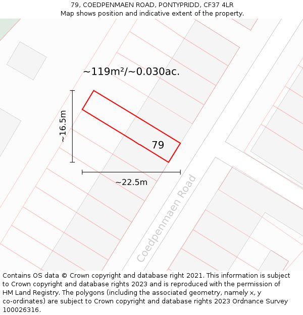 79, COEDPENMAEN ROAD, PONTYPRIDD, CF37 4LR: Plot and title map