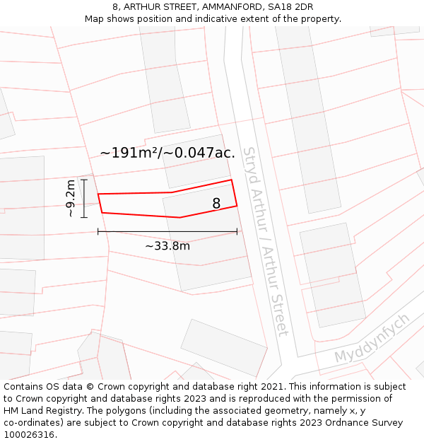 8, ARTHUR STREET, AMMANFORD, SA18 2DR: Plot and title map
