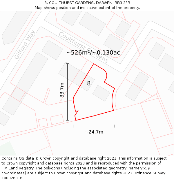 8, COULTHURST GARDENS, DARWEN, BB3 3FB: Plot and title map