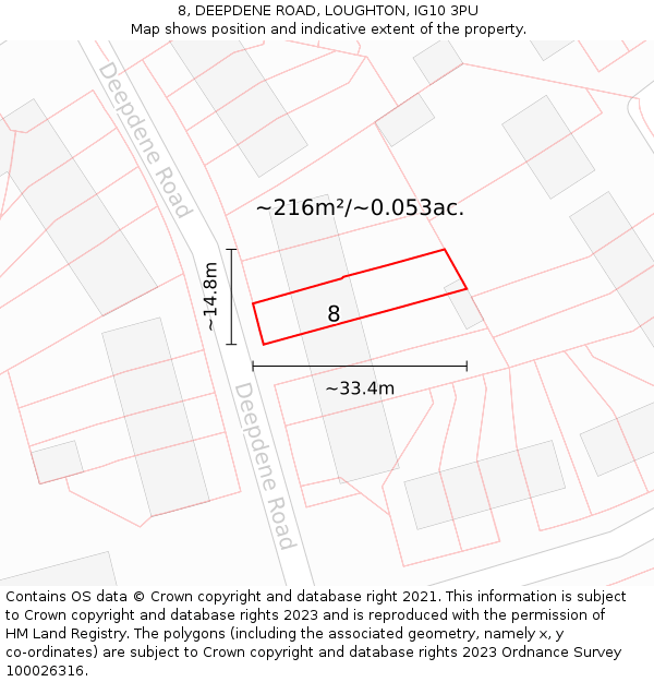 8, DEEPDENE ROAD, LOUGHTON, IG10 3PU: Plot and title map