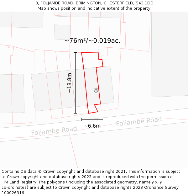 8, FOLJAMBE ROAD, BRIMINGTON, CHESTERFIELD, S43 1DD: Plot and title map