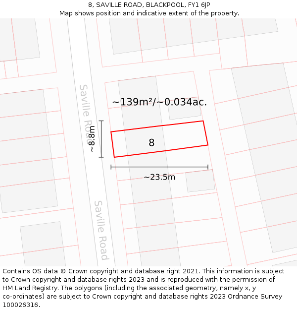 8, SAVILLE ROAD, BLACKPOOL, FY1 6JP: Plot and title map