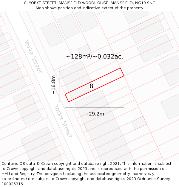 8, YORKE STREET, MANSFIELD WOODHOUSE, MANSFIELD, NG19 9NG: Plot and title map