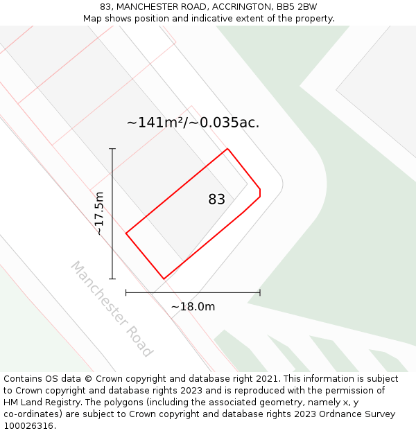 83, MANCHESTER ROAD, ACCRINGTON, BB5 2BW: Plot and title map