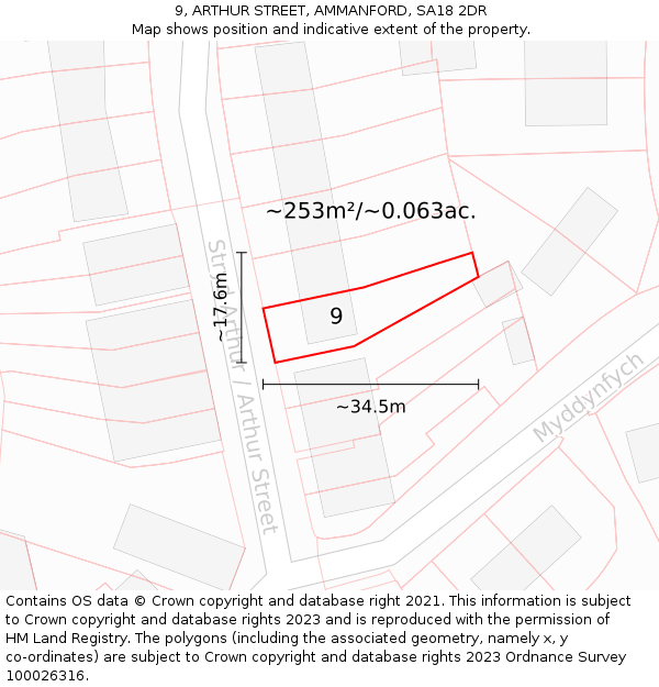 9, ARTHUR STREET, AMMANFORD, SA18 2DR: Plot and title map