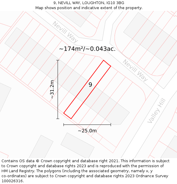 9, NEVILL WAY, LOUGHTON, IG10 3BG: Plot and title map