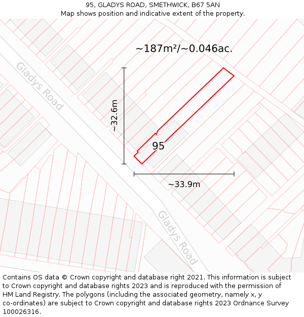 95, GLADYS ROAD, SMETHWICK, B67 5AN: Plot and title map