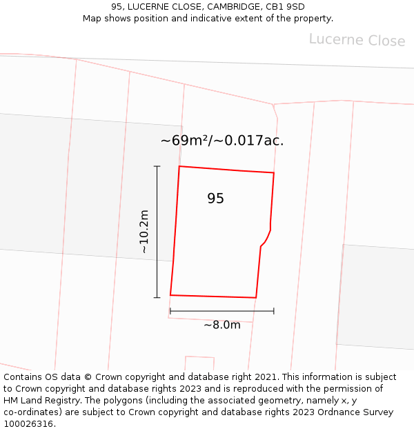 95, LUCERNE CLOSE, CAMBRIDGE, CB1 9SD: Plot and title map
