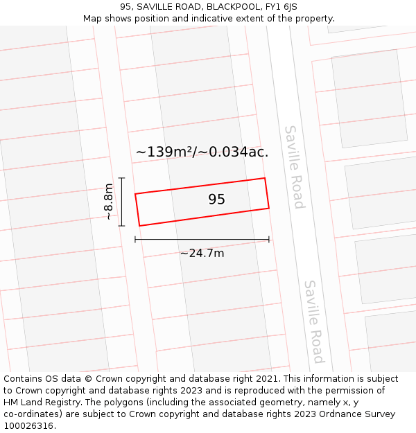 95, SAVILLE ROAD, BLACKPOOL, FY1 6JS: Plot and title map