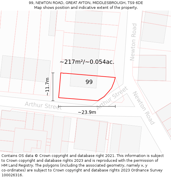 99, NEWTON ROAD, GREAT AYTON, MIDDLESBROUGH, TS9 6DE: Plot and title map