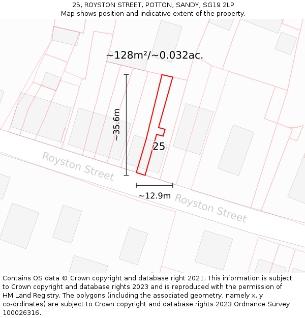 25, ROYSTON STREET, POTTON, SANDY, SG19 2LP: Plot and title map