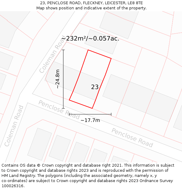 23, PENCLOSE ROAD, FLECKNEY, LEICESTER, LE8 8TE: Plot and title map