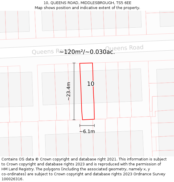 10, QUEENS ROAD, MIDDLESBROUGH, TS5 6EE: Plot and title map