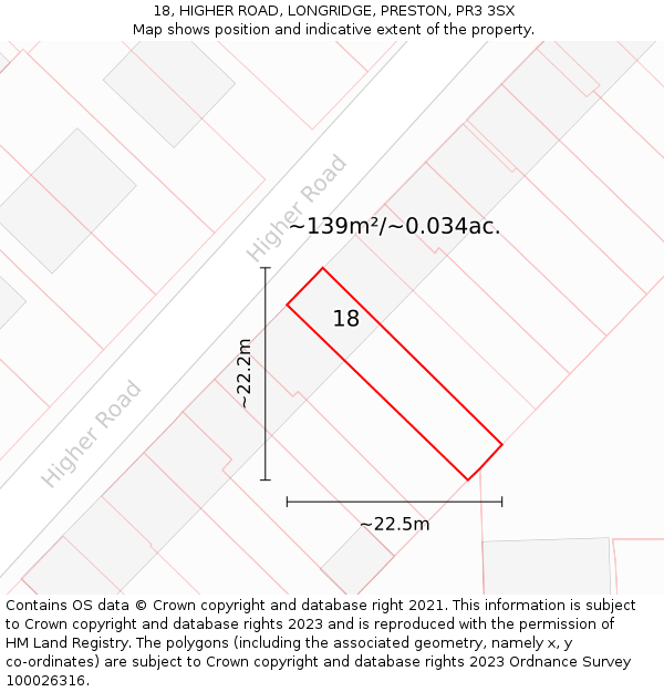 18, HIGHER ROAD, LONGRIDGE, PRESTON, PR3 3SX: Plot and title map