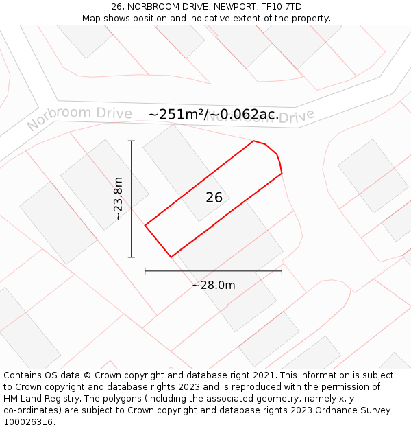 26, NORBROOM DRIVE, NEWPORT, TF10 7TD: Plot and title map
