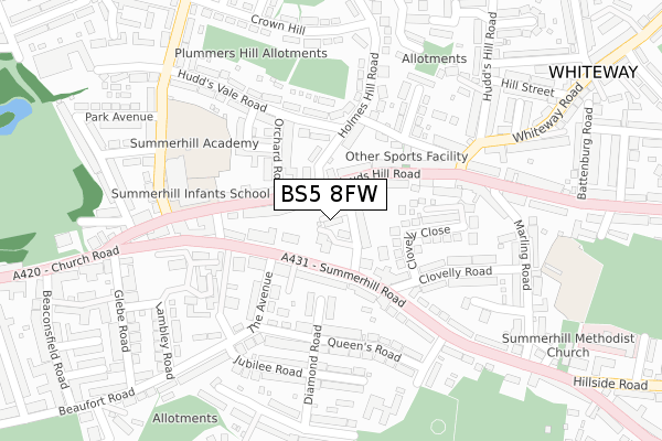 BS5 8FW map - large scale - OS Open Zoomstack (Ordnance Survey)