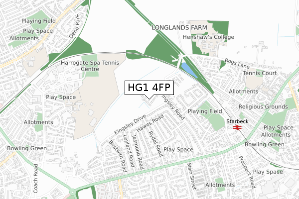 HG1 4FP map - small scale - OS Open Zoomstack (Ordnance Survey)