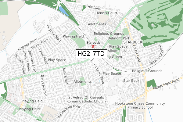 HG2 7TD map - small scale - OS Open Zoomstack (Ordnance Survey)