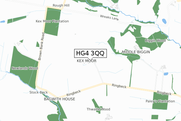 HG4 3QQ map - small scale - OS Open Zoomstack (Ordnance Survey)