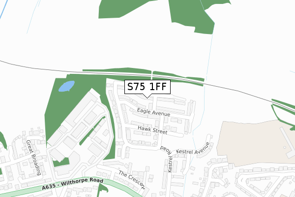 S75 1FF map - large scale - OS Open Zoomstack (Ordnance Survey)