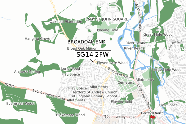 SG14 2FW map - small scale - OS Open Zoomstack (Ordnance Survey)