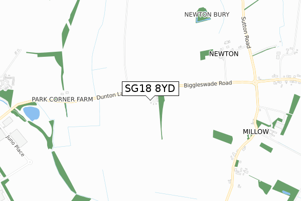 SG18 8YD map - small scale - OS Open Zoomstack (Ordnance Survey)