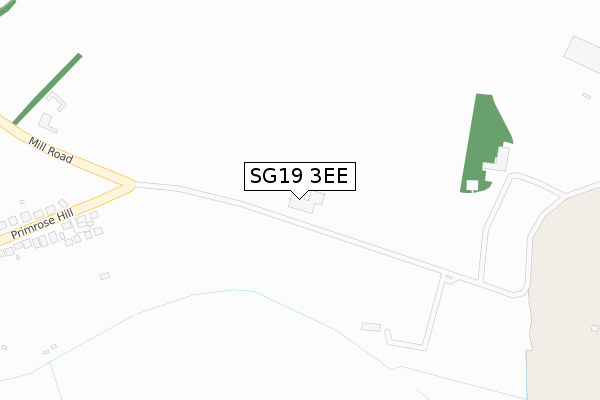 SG19 3EE map - large scale - OS Open Zoomstack (Ordnance Survey)